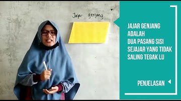 MEMBUKTIKAN LUAS JAJAR GENJANG MELALUI PENDEKATAN PERSEGI PANJANG BERSAMA U KURNIAWATI