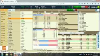 股票短炒攻略2342-20151015