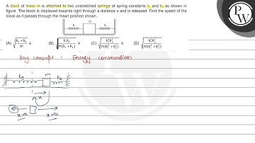 A block of mass \( m \) is attached to two unstretched springs of s...
