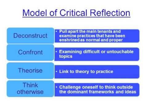 critical reflection on educational theory