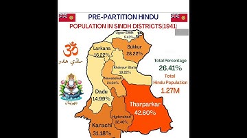 1941 hindu population in Sindh,Pakistan#india#pakistan#map#1941#hinduism#prepartition#1947partition