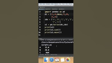 Series Methods-sum(), mean() CBSE Class 12 Informatic Practices,1 Minute Revision, pandas #shorts