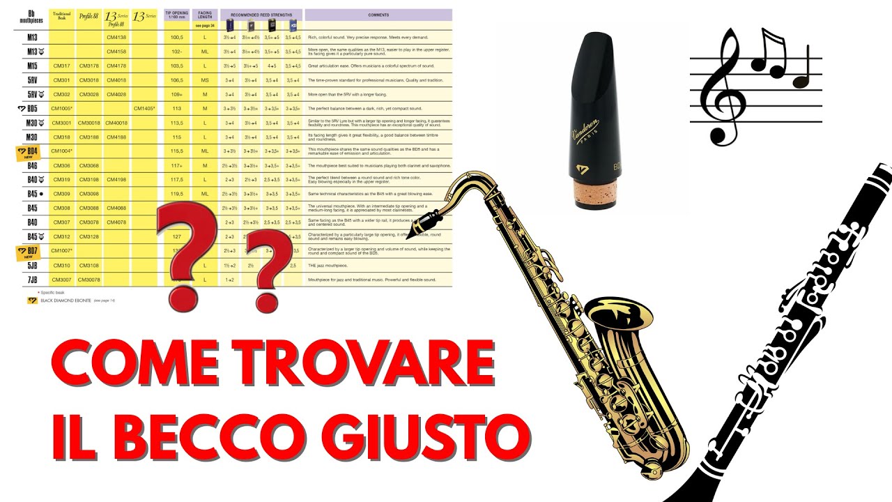 GUIDA ALLE IMBOCCATURE PER CLARINETTO E SAX🎵