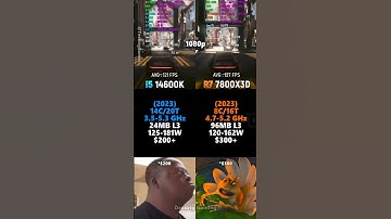 Ryzen 7 7800X3D vs i5 14600K - Best CPUs for gaming in 2025