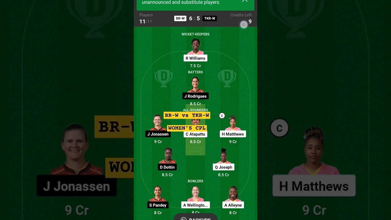 TKR-W VS BR-W Dream11 Prediction TKR-W vs BR-W Dream11 Team, TRINIDAD vs BARBADOS WOMEN CPL 2024