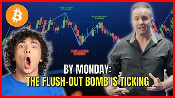 Alert!! Bitcoin Pattern Is Pivoting FAST. Gareth Soloway Crypto