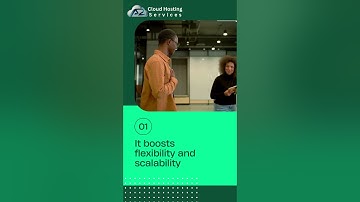 Future-Proof Your Business with Cloud Infrastructure | Scalable, Secure & Cost-Efficient