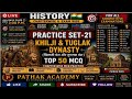 Medieval History GK GS Practice Set | Khilji & Tughlaq Dynasty Top Questions 2026