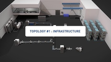 ACKSYS - Connected industry