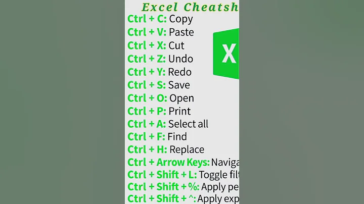 Excel Sheet Shortcut Key ! Shortcut Key In Excel Sheet ! How To Use Excel Sheet ! #shorts #shortfeed