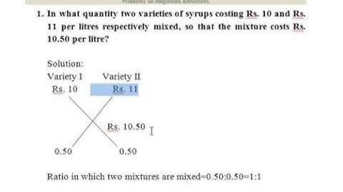 Alligations & Mixtures - Model Questions & Explanations