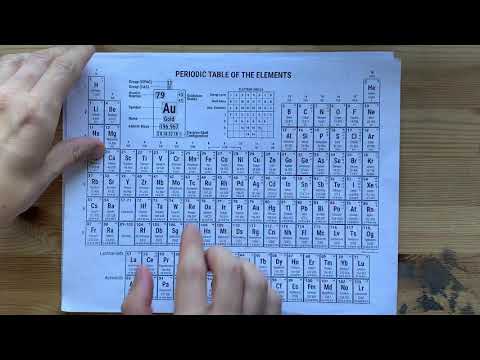 Sodium + Oxygen (Na+O2) reaction Explained - youtube