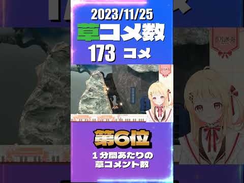 11/25 厳選面白シーン #音乃瀬奏 0時間12分ごろ