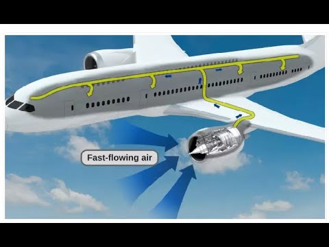 Video: Bagaimana Pesawat Udara Komersial Pastikan Bekalan Air Segar yang Tetap dan Bagaimana Oksigen Bekalan Kecemasan Membekalkan Oksigen Memandangkan Mereka Tidak Tersangkut Ke Mana-man