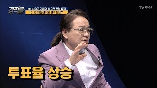 MB 사건, 6·13 지방선거 변수 될까! [강적들] 227회 20180321