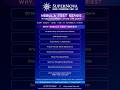 NEBULA TEST SERIES | From Nebula to SuperNova | SuperNova Learning Centre