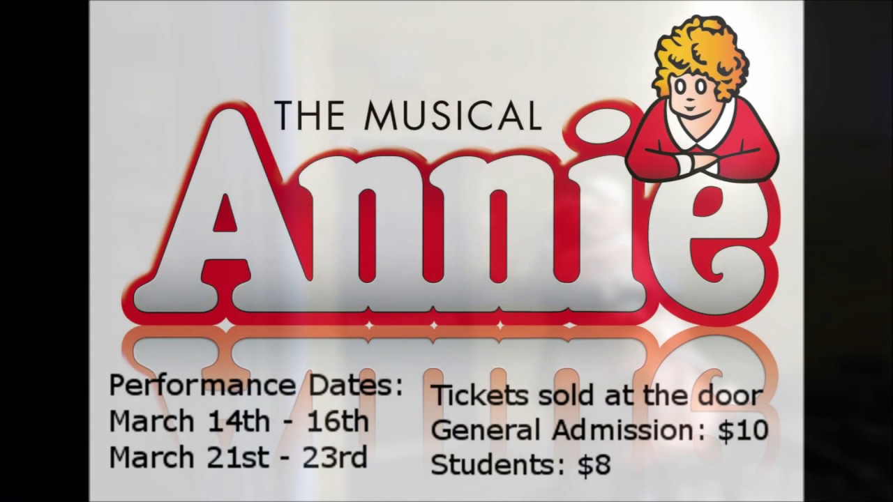 Ver Annie 1982 Pelicula Completa En Espanol