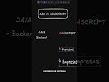 👉 Java ≠ JavaScript ❌ El error más común en programación