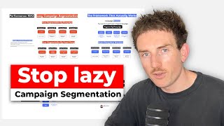 Lazy Account Structure vs Profitable Framework | Google Ads Guide