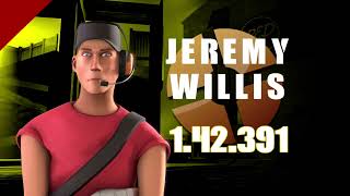 [SFM] When scout gets scared