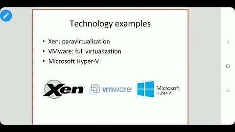 CC- Cloud Computing-BE CSE-IT- Technology Examples