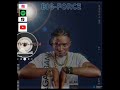 BiG FORCE Tutaweza Officiel