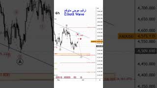 XAUUSD Elliott Waves Gold Wave Analysis التحليل الموجي الذهب - موجات إليوت