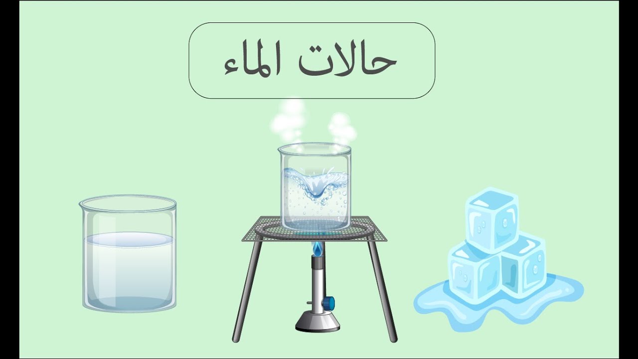 حالات الماء - YouTube