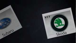 Logo Quiz Answers | AndroidCrowd | Level 1 | HD