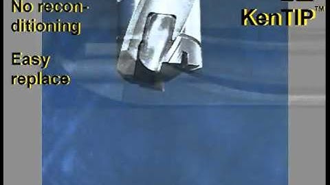 KenTIP Modular Drilling Tools.wmv