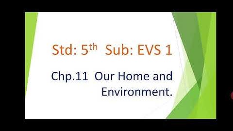 Std 5th, chapter 11, Our Home and Environment,  Evs 1, maharashtra state board