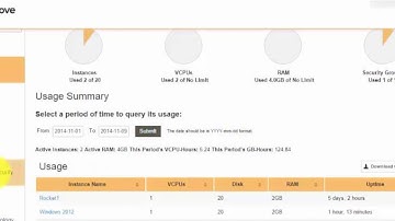 Config Firewall for Remote Desktop Connection on RunAbove
