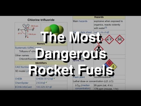 The Most Dangerous Rocket Fuels Ever Tested