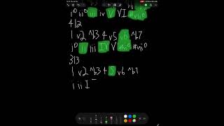 Modes of Porcupine[7] in #22edo 