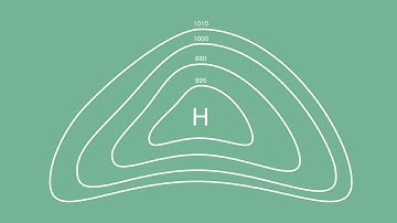 V4IoT Handbook Intro Video – Teaching Module #5 on Barometric Pressure