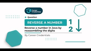 Java Tutorials: Reversing an Integer | Career Credentials #getplaced