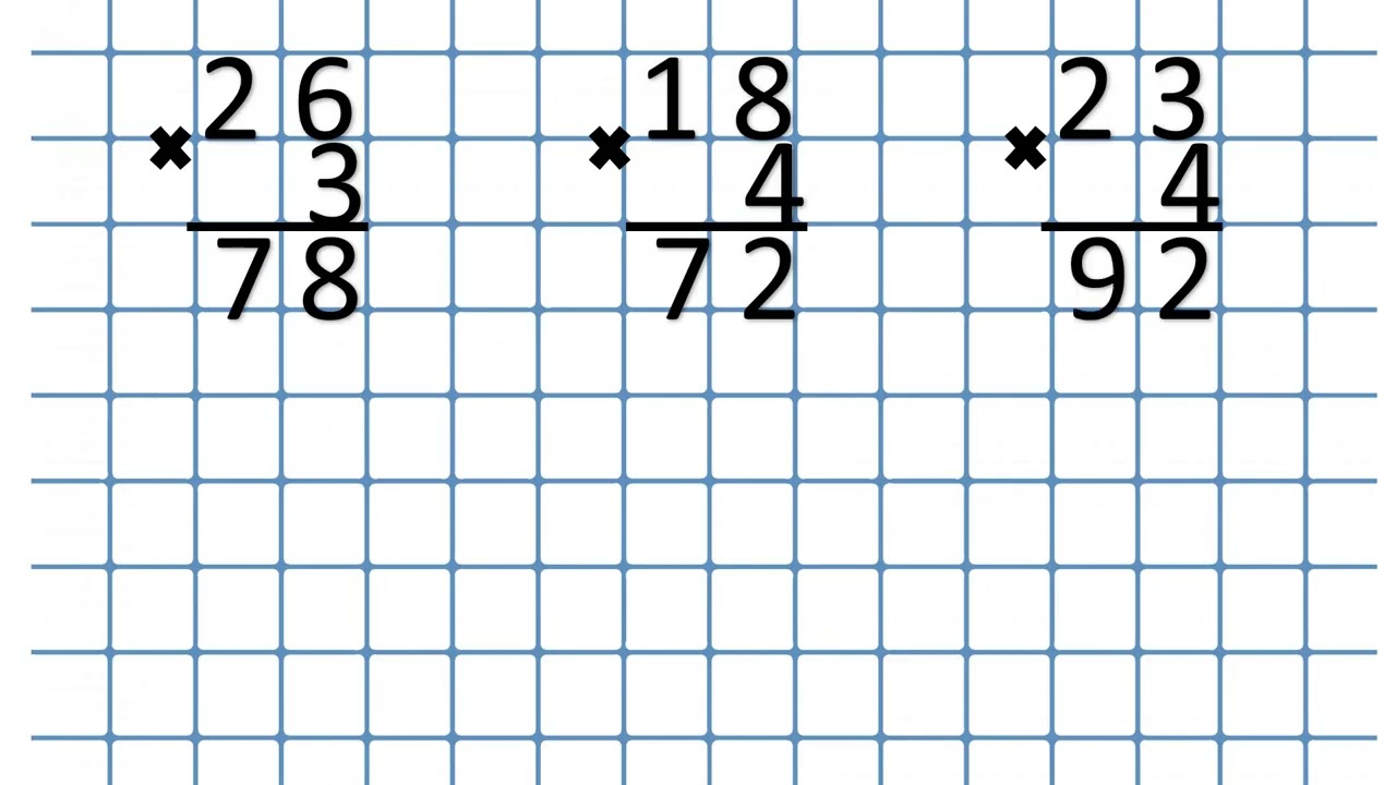 Алгоритм письменного умножения и деления с одним переходом через разряд