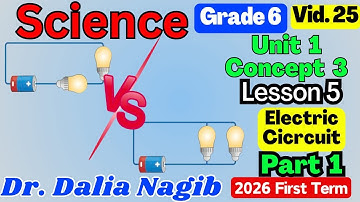 ساينس سادسة ابتدائى ترم اول  𝐆𝐫𝐚𝐝𝐞 6  Science  𝐂𝐨𝐧𝐜𝐞𝐩𝐭 3  𝐋𝐞𝐬𝐬𝐨𝐧 5 Part 1