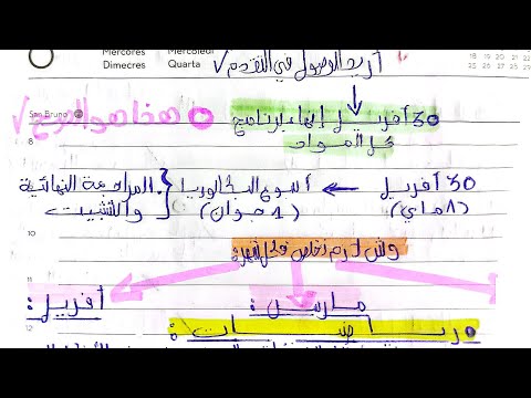 أجدد وأفضل خطة مرنة على يوتيوب كيفاه نظمت روحي تقسيم المهام كيف تكون المراجعة