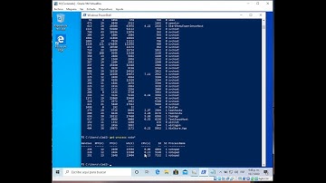 Administración de Procesos en PowerShell | Windows 10