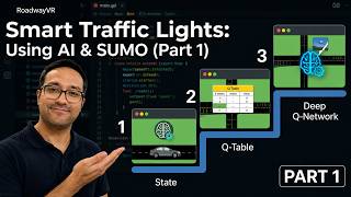 Smart Traffic Lights: Using AI & SUMO to Reduce Traffic Jams (Part 1)