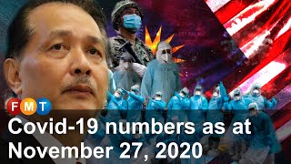 Covid-19 numbers as at November 27, 2020