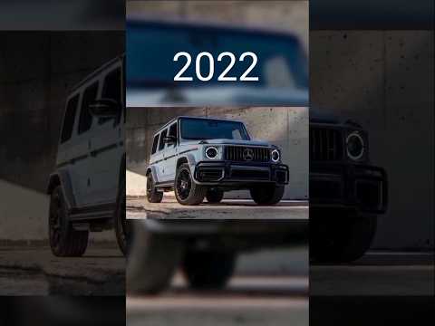 Evolution of Mercedes