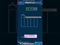 Autocad Short Command Tricks & Trips.