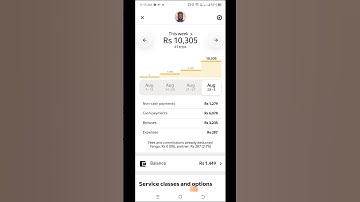 Weekly earning on Yango Bike service #yango_bike_earning #bykea_earning