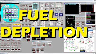 RBMK-1000 Chernobyl simulator comeback
