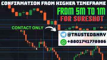 Price action in Binary options how to take confirmations from higher timeframe to lower timeframe