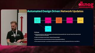 Introduction to Design Driven Network Automation - DKNOG16