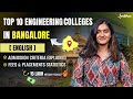Top 10 Engineering Colleges in Bangalore 🔥