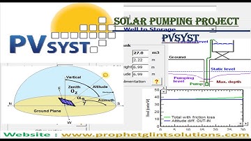 Solar Pumping project simulation using PVsyst | Pvsyst | Simulation